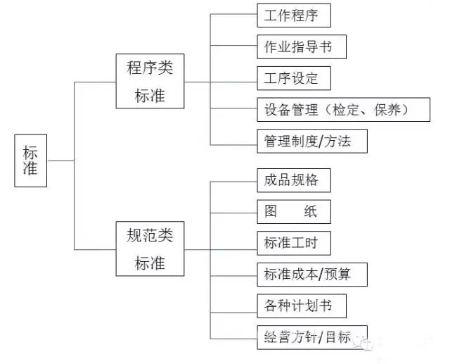 1734498294198291.jpg 最全可用于鋁型材工廠車間現(xiàn)場(chǎng)管理-4.jpg